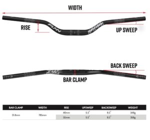 Cintre VTT UPTURN - FUNN – Image 2